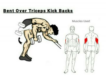 Monday: Chest/Triceps/Abs