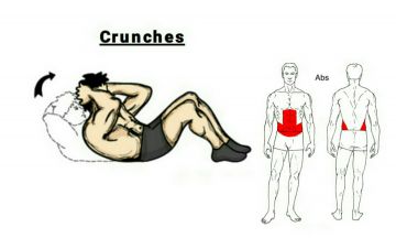 Monday: Chest/Triceps/Abs