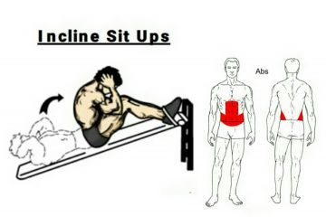 Monday: Chest/Triceps/Abs