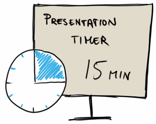 15 Min Presentation Timer