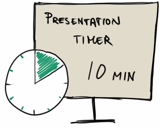 10 Min Presentation Timer