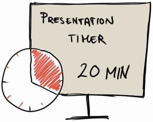 20 Min Presentation Timer